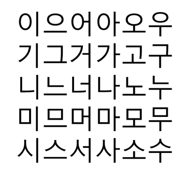 い、き、に、み、しの各行を並べたハングル文字30字の一覧