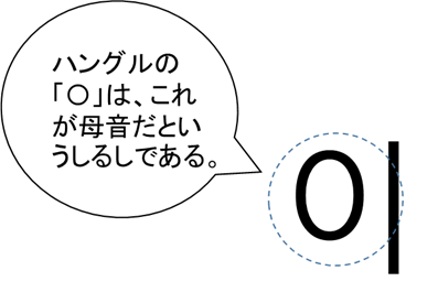 丸と縦線を組み合わせた「い」にあたるハングル文字